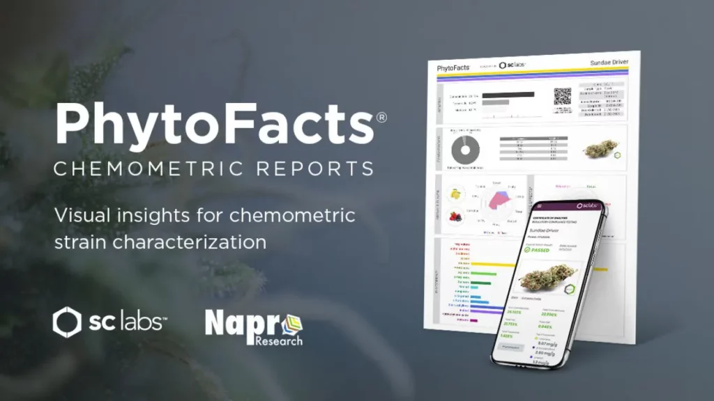 PhytoFacts Chemometric Reports
